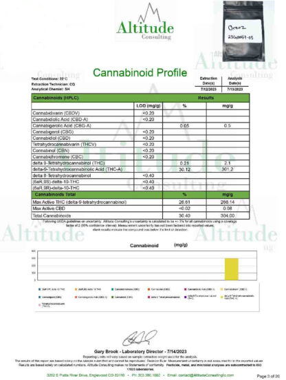 coa for oreoz thca flower