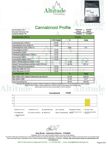 coa for red pop strain