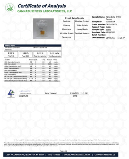 page 2 of 42mg thc gummy coa