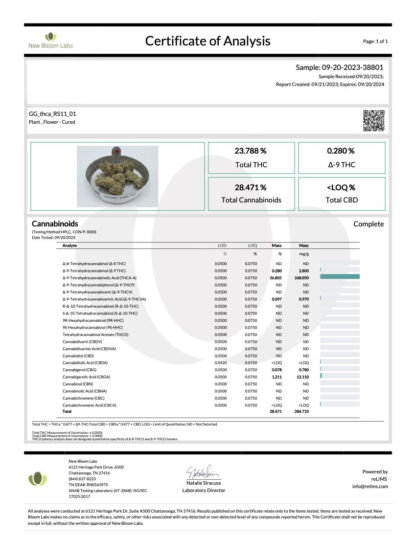 coa for RS11 cannabis strain