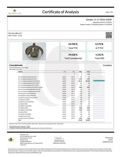 certificate of analysis for blue cheese